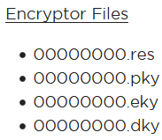btlo-challenge-memory-analysis-ransomware-11.png