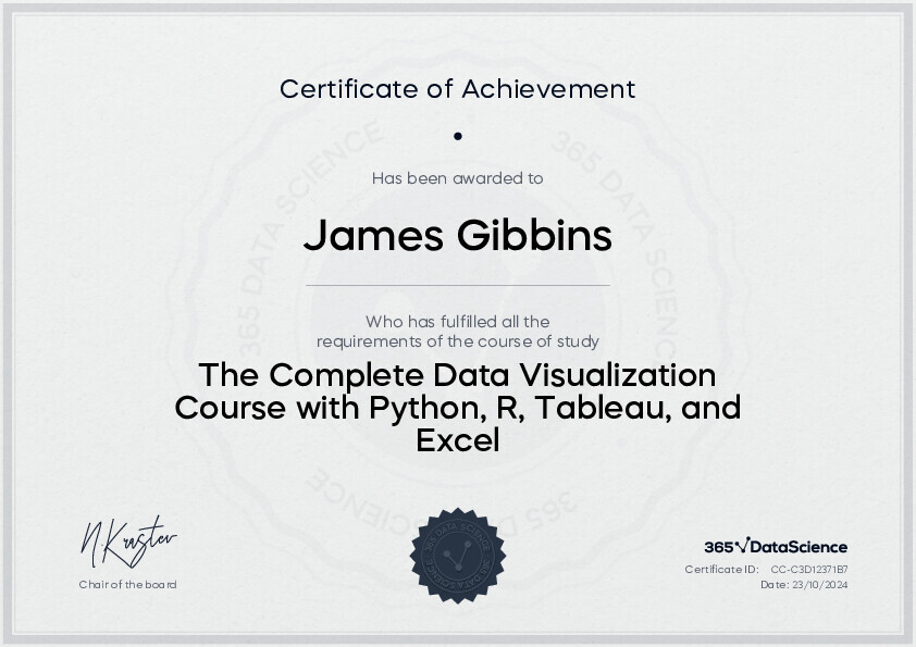 365 Data Science The Completed Data Visualization Course