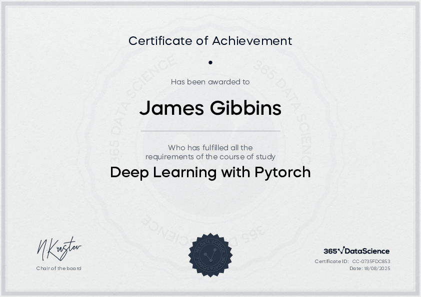 365 Data Science Deep Learning with Pytorch