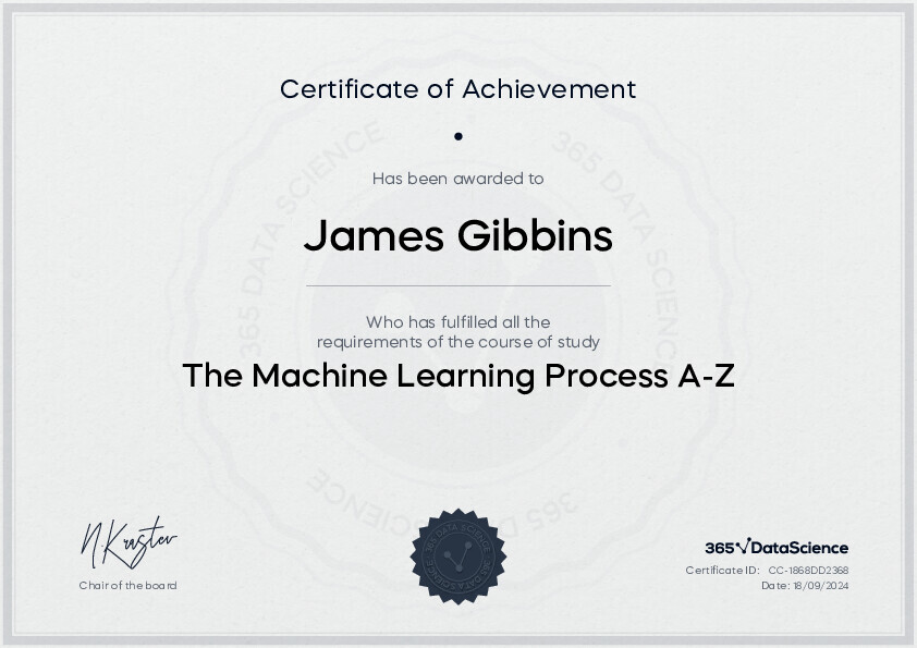 365 Data Science The Machine Learning Process A-Z