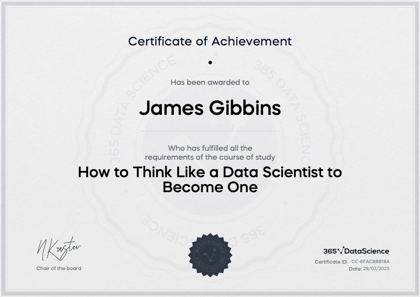 365 Data Science How to Think Like a Data Scientist to Become One