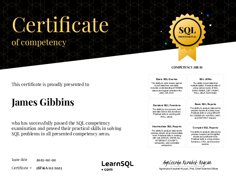 LearnSQL Certificate of Competency